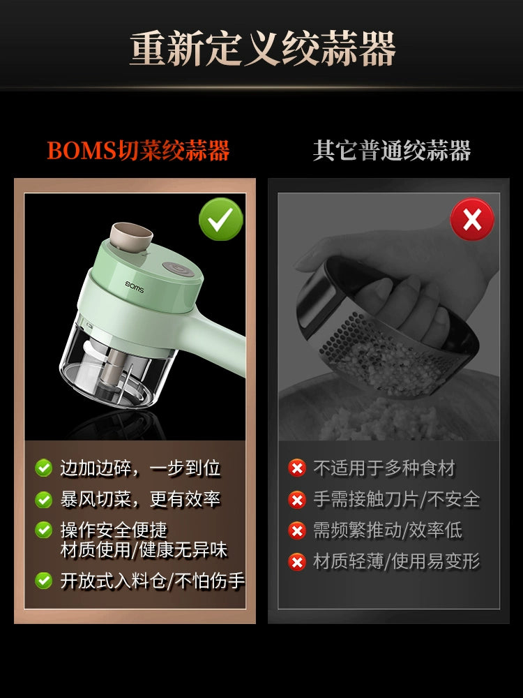 Lianna German Small Chopping Artifact Wireless Electric Garlic Grinder Mashed Garlic Garlic Press Automatic Press and Pull Garlic Stirring Machine