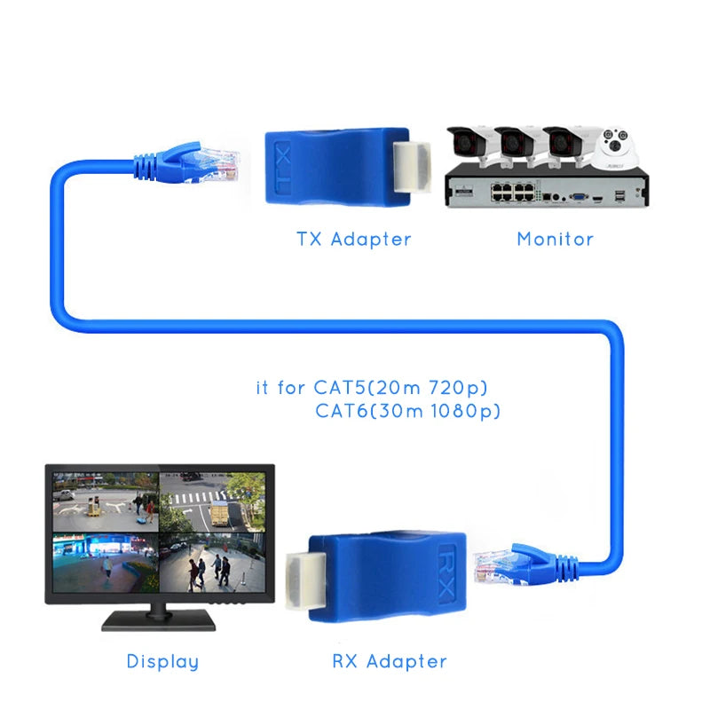 HDMI-compatible Extender 1080P RJ45 Ports LAN Network HD Extension 30m Over CAT5e/6 UTP LAN Ethernet Cable for HDTV Monitor