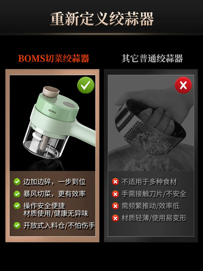 Lianna German Small Chopping Artifact Wireless Electric Garlic Grinder Mashed Garlic Garlic Press Automatic Press and Pull Garlic Stirring Machine