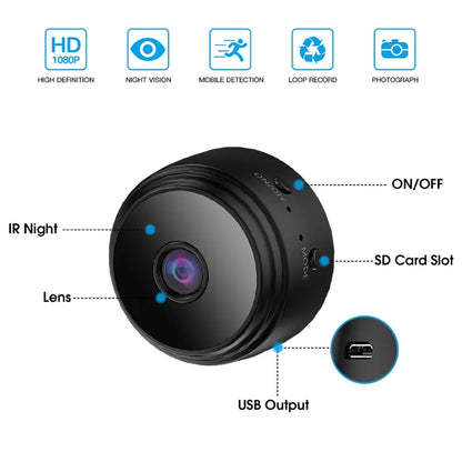Mini Vehicle Camera WiFi 1080P IP Home Camera Wireless Video Surveillance Camera Remote Monitor Smart Car Electronics Camcorders