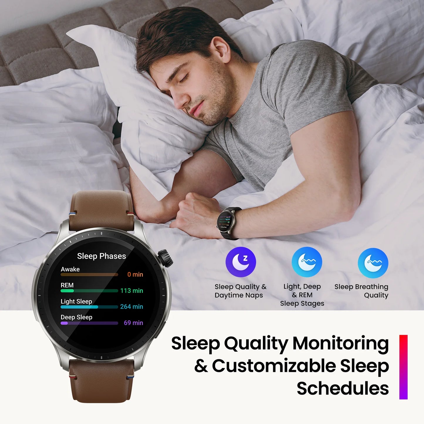 New Amazfit GTR 4 Smartwatch Dual-band Positioning Bluetooth Phone Calls Smart Watch Music Storage For  Android  IOS